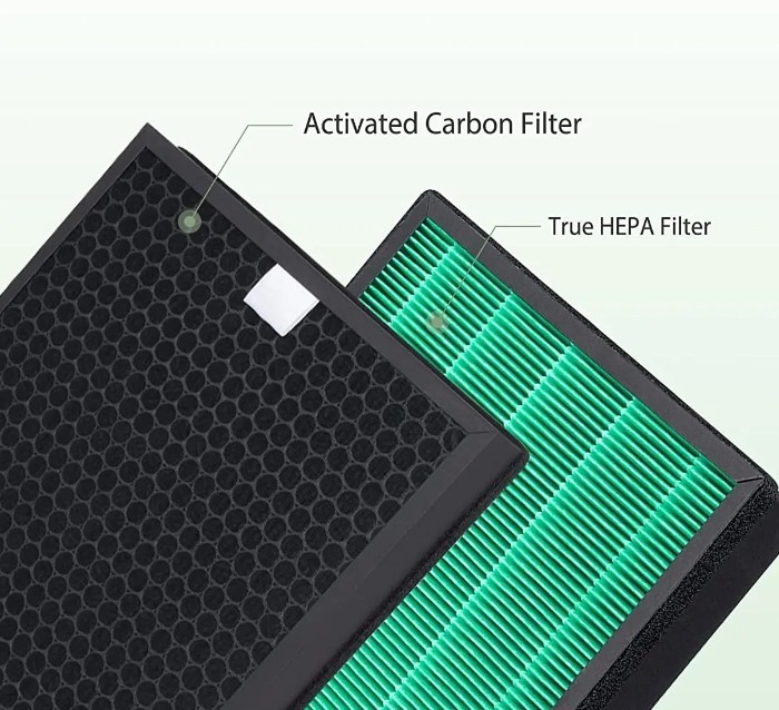 Coway Air Filters Replacement for Coway Honeycomb Activated Carbon Filter Airmega Max2 400/400S Part